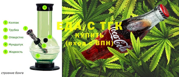 тгк Нефтекумск